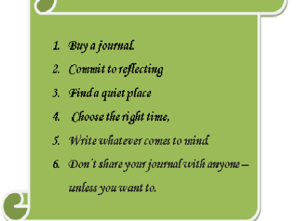 Picture to summarise tips on keeping a reflective journal